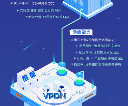 物聯網卡與技術服務綜合評估 哪家公司的服務更勝一籌？