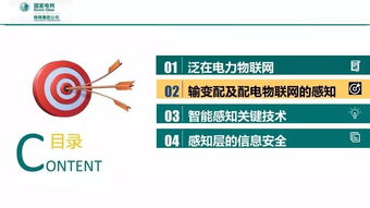 泛在電力物聯(lián)網(wǎng)感知關(guān)鍵技術(shù)研究與應(yīng)用