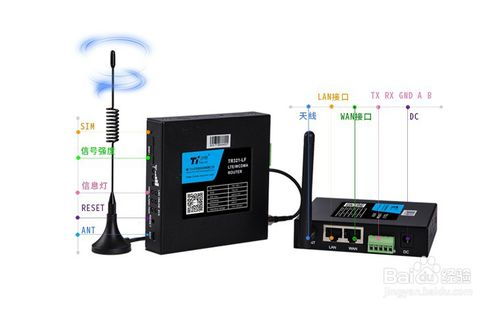 雙網(wǎng)口工業(yè)路由器有哪些功能